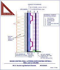 Sound Control Wall Layering Over Existing Drywall Details Using Rc 2 Channel Steven Klein S Sound Control Room Inc