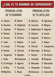 ¡juegos juegos graciosos en línea y mucho más! 16 Ideas De Cual Es Juegos De Nombres Memes Divertidos Textos Divertidos