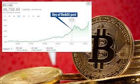 I'll explain the advantages, fees, and ease of use for every platform in the following. Reddit User Claiming To Be Tesla Insider Appeared To Daily Mail Online