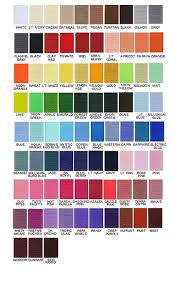 Color Aid Chart 24 Inspirationalnew Kitchenaid Colors Chart