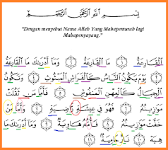 Nama al qaari'ah diambil dari kata al qaari'ah yang terdapat. Tajwid Surat Al Qariah Masrozak Dot Com