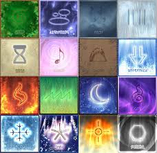 Naruto Hidden Village Symbols Naruto Clans Naruto Shippuden Characters Naruto Shippuden