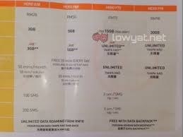 Work & learn data plans. U Mobile S New Postpaid Plan 30gb Data And Unlimited Calls For Just Rm98 Lowyat Net