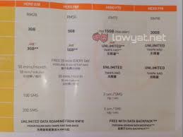 Find out about free calls, sms, contract, internet data, device price and monthly fee browse all umobile mobile phones bundled with postpaid plan. U Mobile S New Postpaid Plan 30gb Data And Unlimited Calls For Just Rm98 Lowyat Net