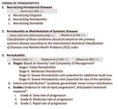 A New Classification Scheme For Periodontal And Peri Implant