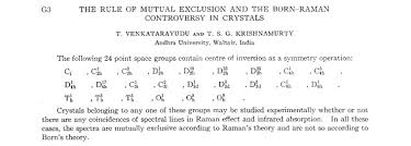 Mutual exclusion, exclusion mutuelle) est une primitive de synchronisation utilisée en programmation informatique pour éviter que des ressources partagées. The Rule Of Mutual Exclusion And The Born Raman Controversy In Crystals