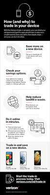 Can you trade in your phone at a verizon store? How And Why To Trade In Your Device Verizon Wireless