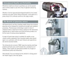 If you already bought a hobart n50 or just going to purchase it, it will be very useful to familiarize yourself with the instructions for its useing and maintenance. Hobart N50 Bench Mounted Planetary Mixer
