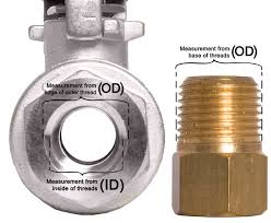 measure an npt connection size