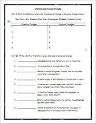 Decide whether a physical or chemical change has occurred and give evidence for yourdecision. Pin On Science
