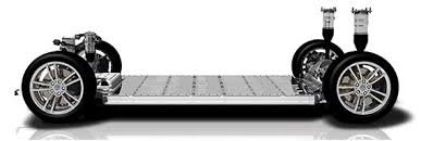 The 2012 fiat 500 minicar started out as one model: Bu 1003 Electric Vehicle Ev Battery University