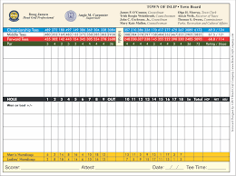 Scorecard Brentwood Country Club