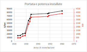 Di seguito il suo affidavit. Agro Pontino Wikipedia