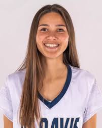 2024 Women's Lacrosse Roster