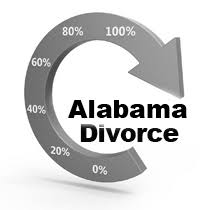 Once you have the required texas divorce papers filled out, you can submit them to your family district court. Divorce Papers Alabama Uncontested Divorce Forms Alabama