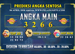 Pin Di Prediksi