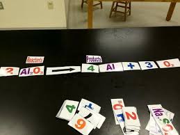 Balancing Chemical Equations Activity One Of My Long Time Favorite Activities Students Will Learn Balancing Equations Chemistry Activities Chemical Equation