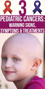 75% of parents who's children had lung cancer mistook the symptoms as asthma. Aye Aye Myint Draamrtmm Profile Pinterest