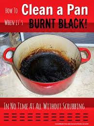 Mums Make Lists Cleaning Burnt Pans Cleaning Burnt Pans Cleaning Hacks Cleaning