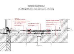 Fachregeln Regelwerk Regularien Regeln Vorschriften Entwaesserung Balkon Hausbau Fenster Architektur Baukonstruktionen Haus Bauen