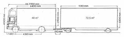 ➤ jetzt lkw wagenheber test ansehen & günstig online bestellen! Sattelanhanger Transport Informations Service
