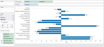 Moving The Center Line Of A Bar Chart With A Gantt Chart