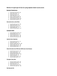 Kemudian kamu tidak memenuhi janji itu, kecuali sebahagian kecil daripada kamu, dan kamu selalu berpaling. Nuzulul Quran Surah Al Baqarah Ayat 83 Wallpaper