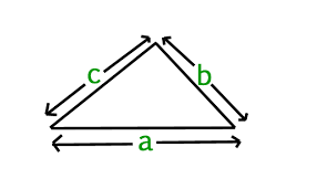 Maybe you would like to learn more about one of these? Find Perimeter Of A Triangle Geeksforgeeks