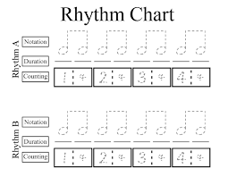 French Horn Finger Chart Treble Clef French Horn Alternate