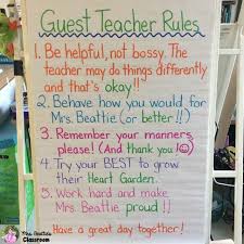 Mrs Beattie S Classroom Math Strategies Math Anchor Charts Teaching Classroom