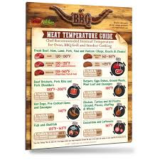 Amazon Com Best Designed Cool Meat Temperature Magnet Guide