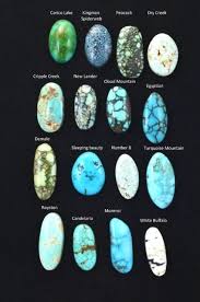 Natural Mix Turquoise Lot Cab Cabochon Minerals And Gemstones Stones And Crystals Crystals And Gemstones