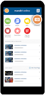 Maybe you would like to learn more about one of these? Cara Cek Saldo Dan Update Saldo Mandiri E Money