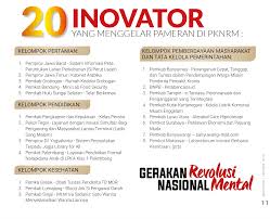 Check spelling or type a new query. Daerah Semakin Menghasilkan Inovasi Pelayanan Publik Kementerian Koordinator Bidang Pembangunan Manusia Dan Kebudayaan