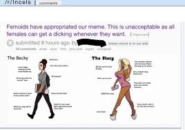 Maybe you would like to learn more about one of these? The Incel Phenomenon Fixing The Wrong Sexual Crisis Paging Dr Nerdlove