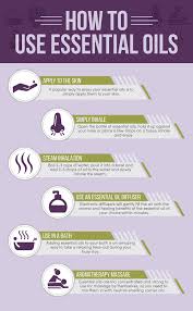 How To Use Essential Oils A Guide For Beginners