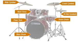 Providing rhythmic and spatial reference points along with volume, impact, and motion are just some fo the main character traits of an effective and impressive bass line. Drum Sheet Music How To Read Write Drum Sheet Music