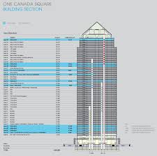 London Canary Wharf One Canada Square Section Jpg 1551 1548 One Canada Square Square Floor Plans London