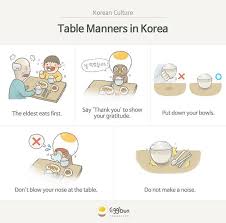 5 Table Manners In Korea Korean Language Learn Korea Korean Lessons