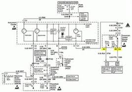 1995 pontiac grand prix wire diagrams reading industrial. Window Wiring Diagram 99 Grand Prix Auto Wiring Diagram Group