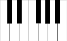 Publicdomainvectors Org Vector Illustration Of A Keyboard Piano Keys Music Party Decorations Piano