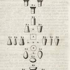 Dame un motivo, solo dame una señal, dime que me quieres de forma subliminal. Pdf The Crisis Of Ornament Evaluation And Intercultural Divergences In The Visual Arts Of The 19th And Early 20th Centuries