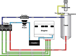 Pin On Wiring Diagram