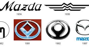 Evolution Of Car Manufacturers Logos Car Logos Mazda Logo Logo Evolution