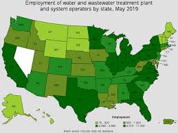 Water And Wastewater Treatment Plant And System Operators