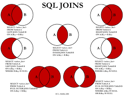 Pin On Tech Computing