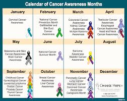 National health observances (nhos) are special days, weeks, or months dedicated to raising awareness about important health topics. Calendar Of Cancer Awareness Months Columbus Regional Healthcare System