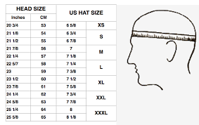 Sizing Info Classic Collection Hats