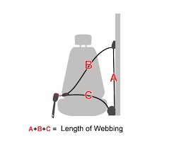 Knowing how to properly measure your belt size is one of those skills most guys would never think to develop—until the moment they realize they need it. Measure For Seat Belt Fit Seatbeltsplus