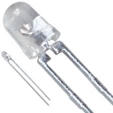 Light Emitting Diodes Led Selection Guide Engineering360